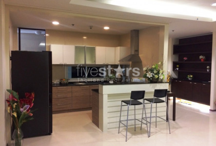 Property ABKK26670