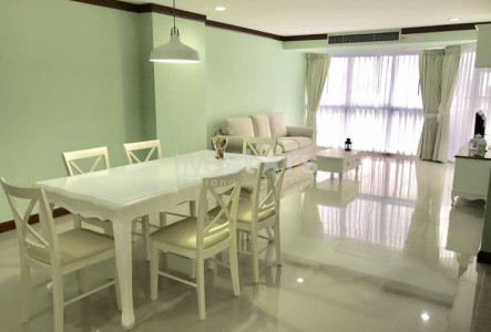 Property ABKK26816