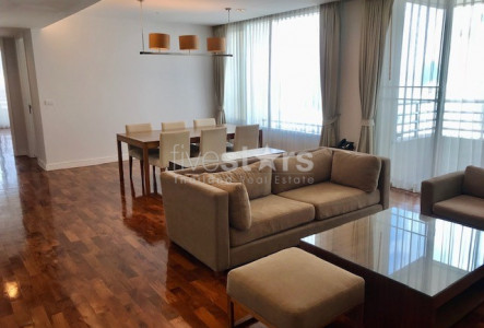 Property ABKK27273