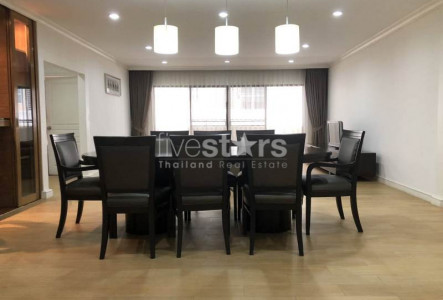 Property ABKK27610