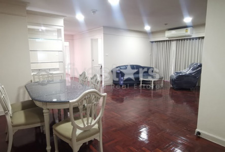 Property ABKK27850