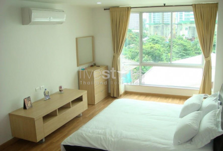Property ABKK28187
