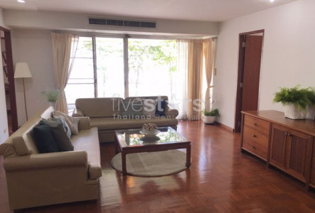 Property ABKK28227
