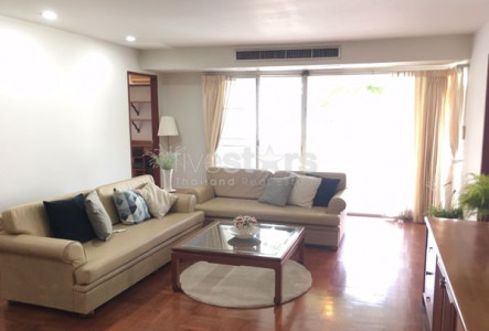 Property ABKK28228