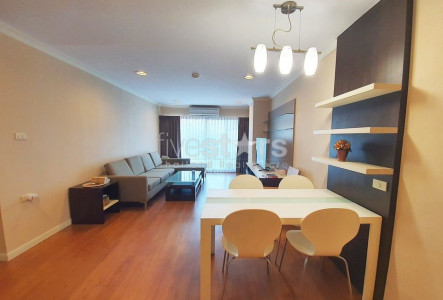 Property ABKK28410