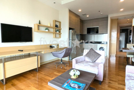 Property ABKK30596