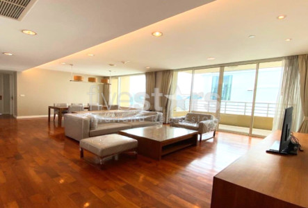 Property ABKK30743