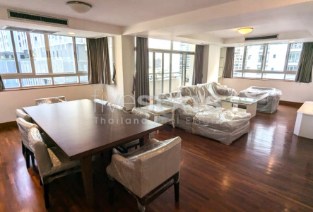 Property ABKK30745