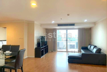 Property ABKK31424