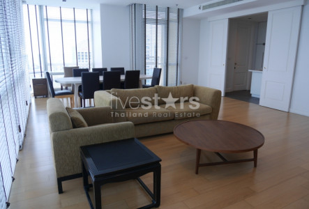 Property ABKK25528