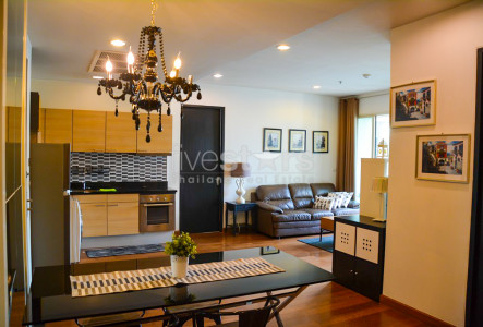 Property ABKK27488
