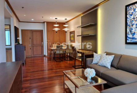 1 bedroom newly renovated condo for sale view Riverside