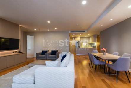 Property ABKK30066