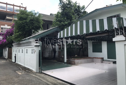 Property ABKK28515