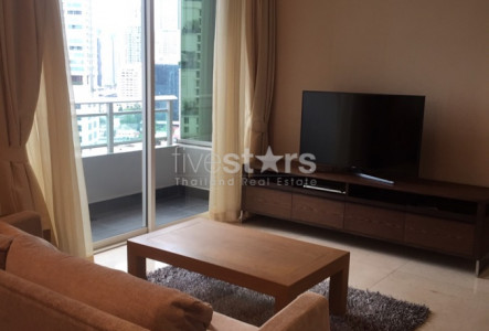 Property ABKK28545