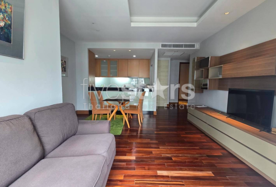 Property ABKK31733