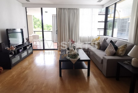 Property ABKK27556