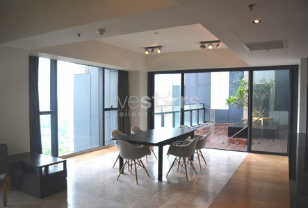 Condo for rent in Bangkok