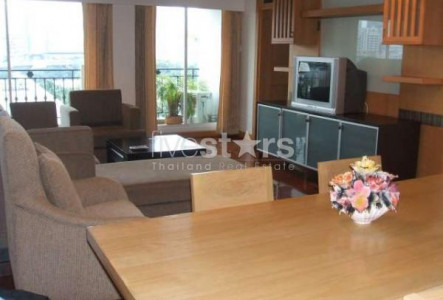 Property ABKK21022