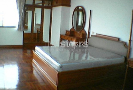 Property ABKK21045
