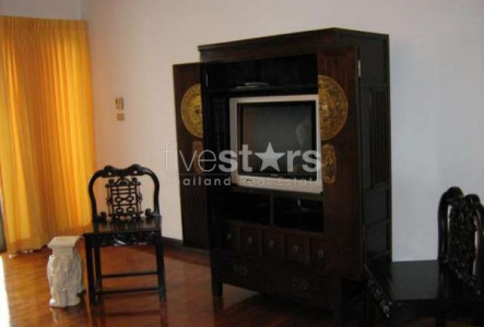 Property ABKK21098