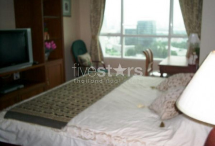 Property ABKK21133