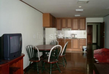 Property ABKK21134