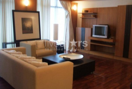 Property ABKK21164