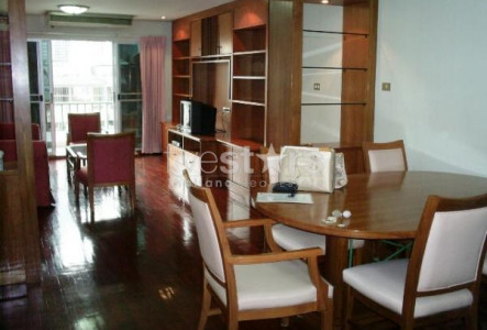 Property ABKK21220