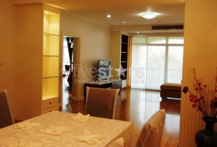 Property ABKK21248