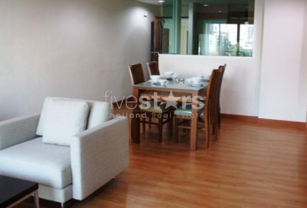 Property ABKK21266