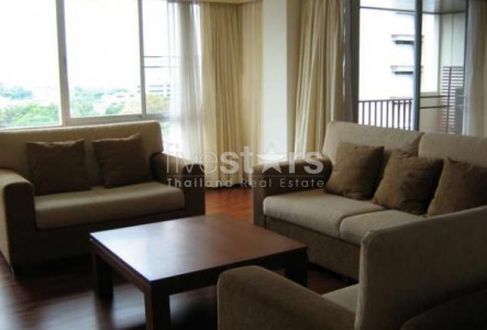 Property ABKK21320