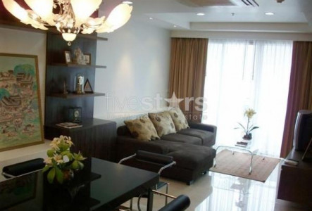 Property ABKK21434