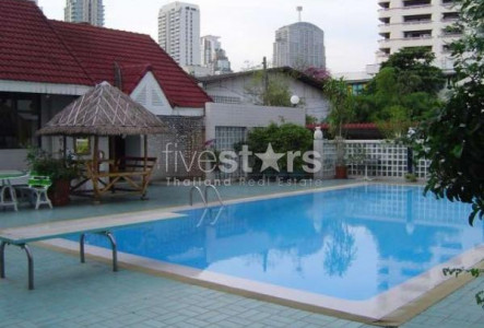 Property HBKK21442