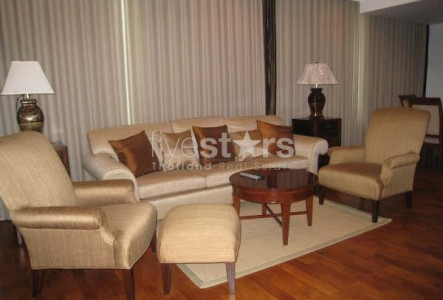 Property ABKK21456