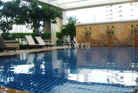 Property ABKK22174