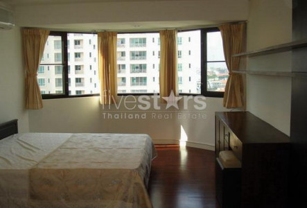 Property ABKK22219