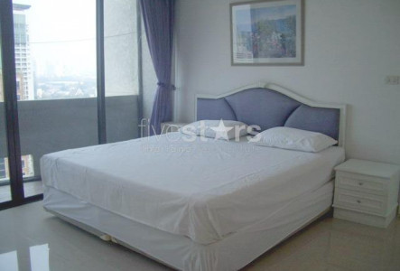 Property ABKK22231