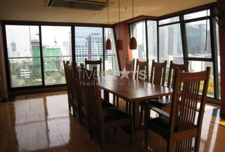 Property ABKK22267