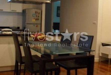Property ABKK22296