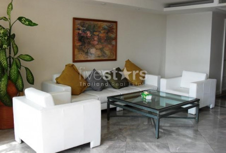 Property ABKK22304