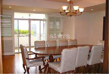 Property ABKK22325