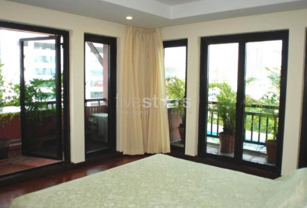 Property ABKK22326