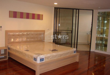 Property ABKK22340