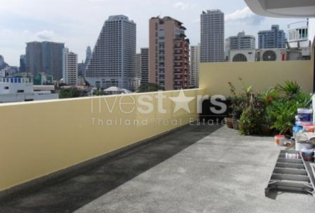 Property ABKK22349