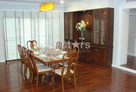 Property ABKK22351