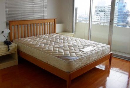 Property ABKK22354