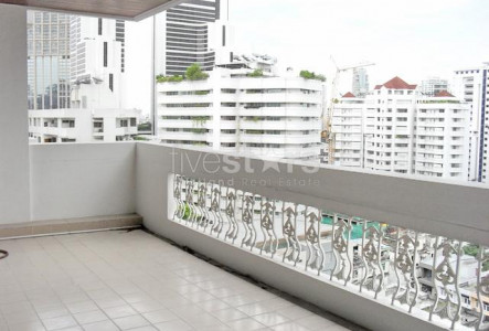 Property ABKK22362