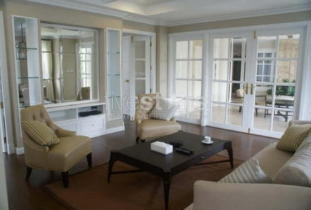 Property ABKK22370