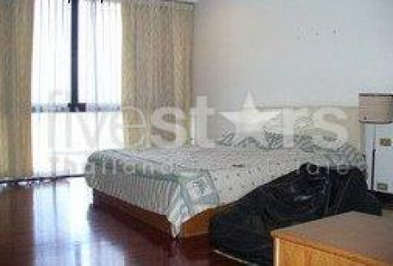 Property ABKK22372